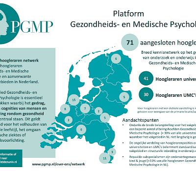 Platform voor Gezondheids- en Medische Psychologie (PGMP) lanceert hooglerarennetwerk